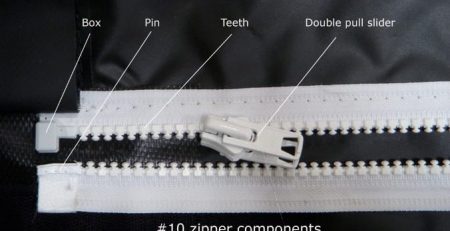 zipper-components